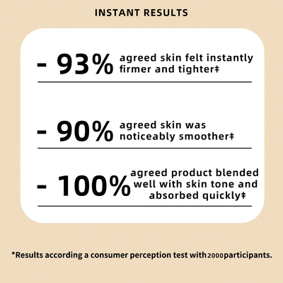 ElastiSkin Temporary Face Tightener 100ML