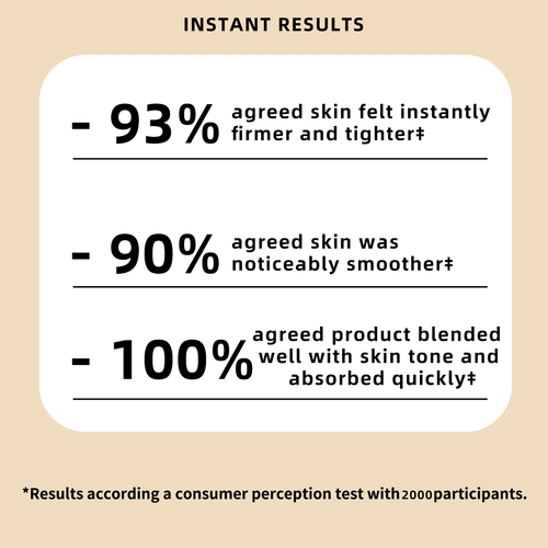 ElastiSkin Temporary Face Tightener 100ML