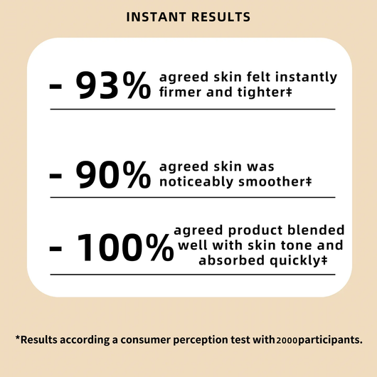 ElastiSkin Temporary Face Tightener 100ML