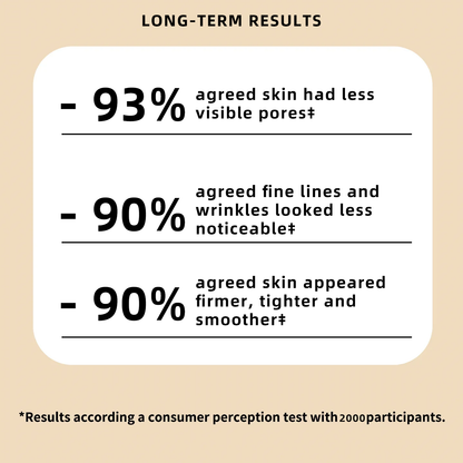 ElastiSkin Temporary Face Tightener 100ML