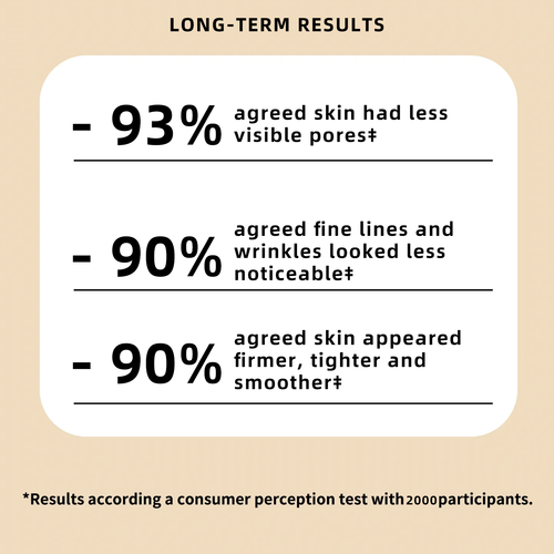 ElastiSkin Temporary Face Tightener 100ML