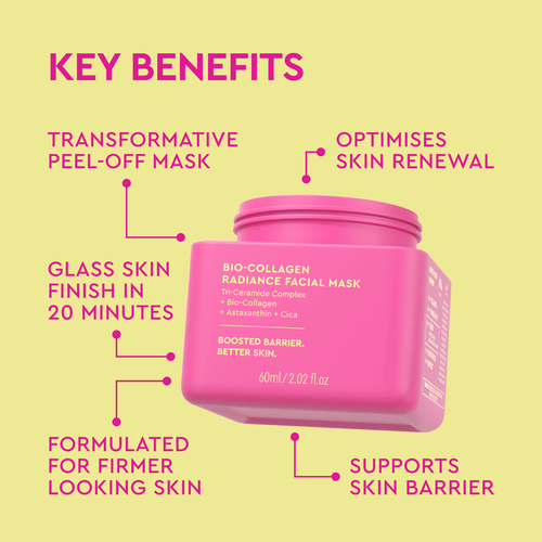 Bio-collagen Glow Facial Mask