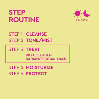 Bio-collagen Glow Facial Mask