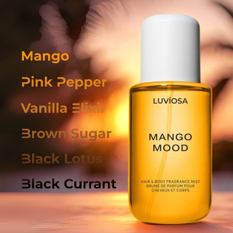 Radiant Aura Hair & Body Mist